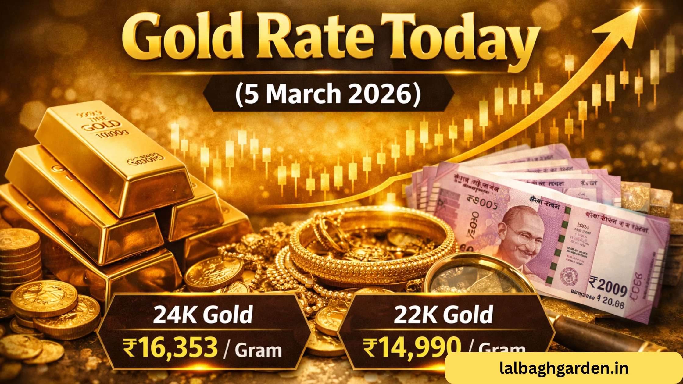 Gold Rate Today 5 March 2026